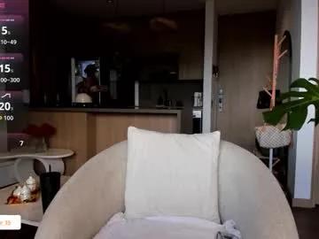 Cute sophyamiller_15 from Chaturbate sophyamiller_15 from Chaturbate