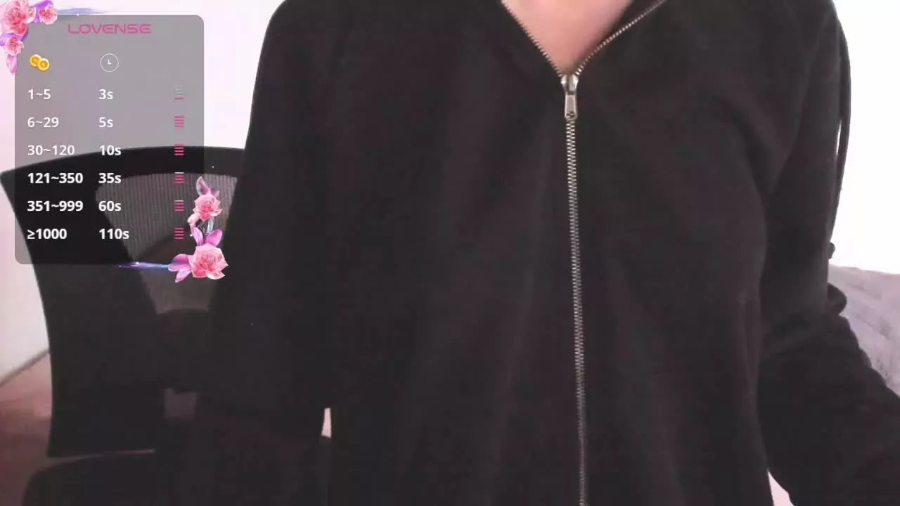 Offline AnneDark on Streamray